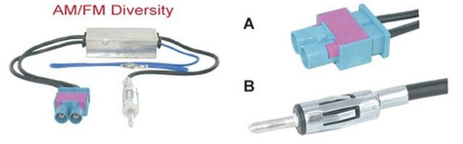 Hovedbilde CONNECTS2 antenneadapter dobbel fakra til DIN