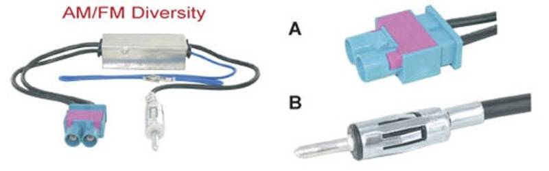CONNECTS2 antenneadapter dobbel fakra til DIN